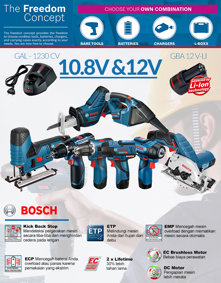 bosch cordless 10.8 12 volt