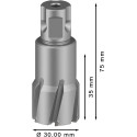 Bosch Mata Bor Annular Cutter TCT Pro Metal - 30 X 35 x 75 mm 2608577491 / X35 gambar 3
