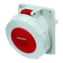 Panel Mounted Receptacle with TwinContact Mennekes