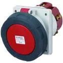 Panel Mounted Receptacle Mennekes