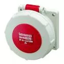 Panel Mounted Receptacle Mennekes