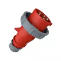Mennekes AM-TOP 3P+N+E - 32A - 3 Phase<br>Socket Plug Mobile Listrik Industri